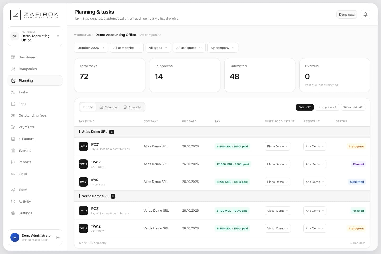 Tax return planning in Zafirok, showing companies, periods, deadlines, and assignees